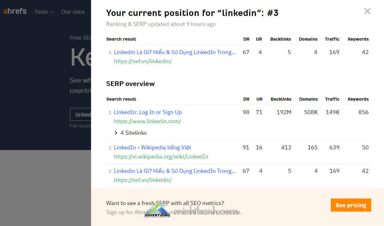Trang kết quả Ahrefs keyword rank checker