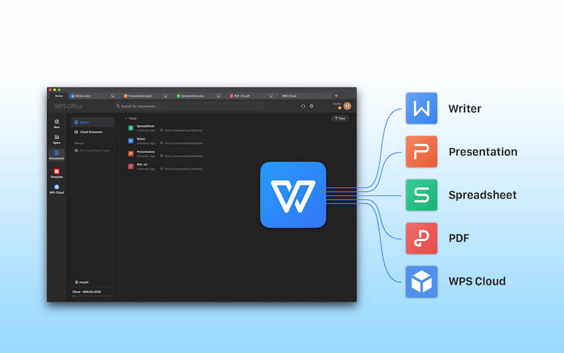 WPS Office phù hợp với cá nhân, doanh nghiệp nhỏ không cần cấu hình máy khoẻ WPS Office phù hợp với cá nhân, doanh nghiệp nhỏ không cần cấu hình máy khoẻ